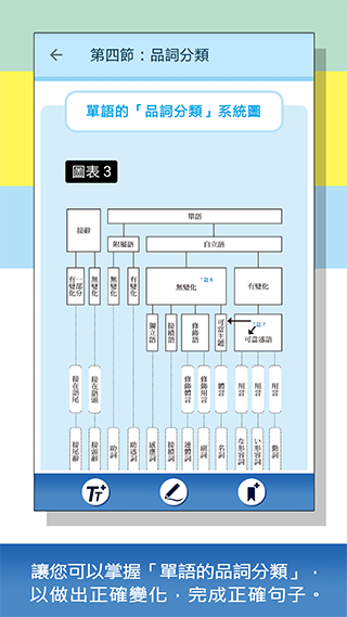 產品圖檔